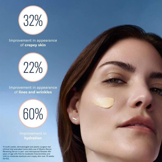 Mystro Revive Renewing Serum - Amethyst Skin Clinic