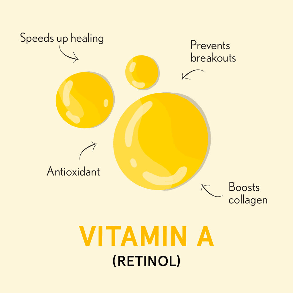 Retinal B3 Serum - Amethyst Skin Clinic