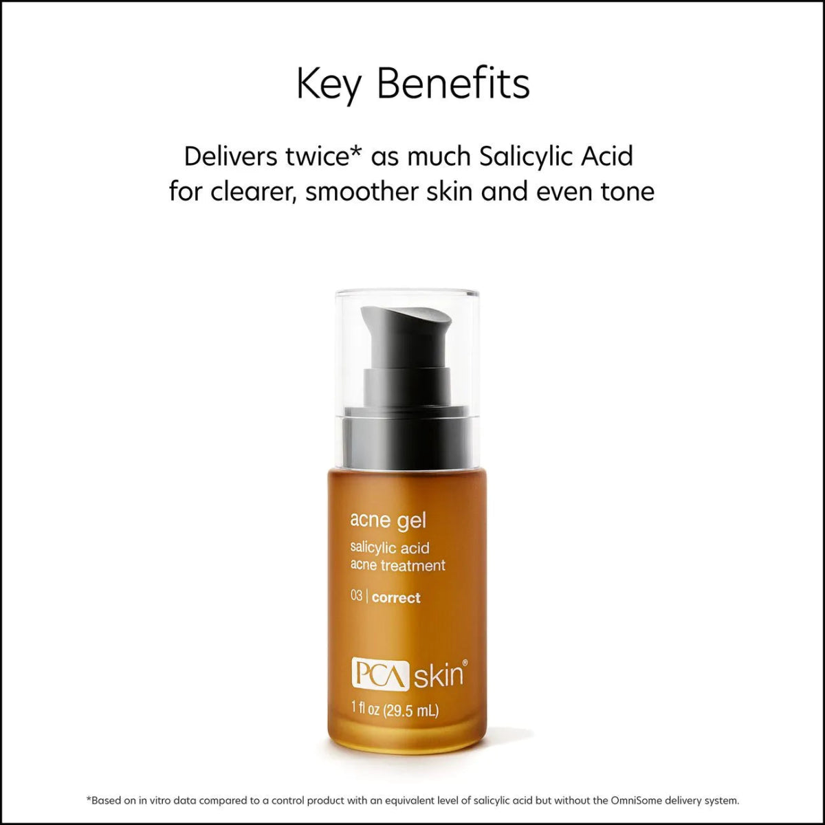 Acne Gel with OmniSome® - Amethyst Skin Clinic