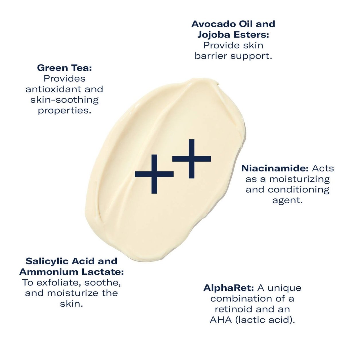 AlphaRet Body Overnight Cream - Amethyst Skin Clinic