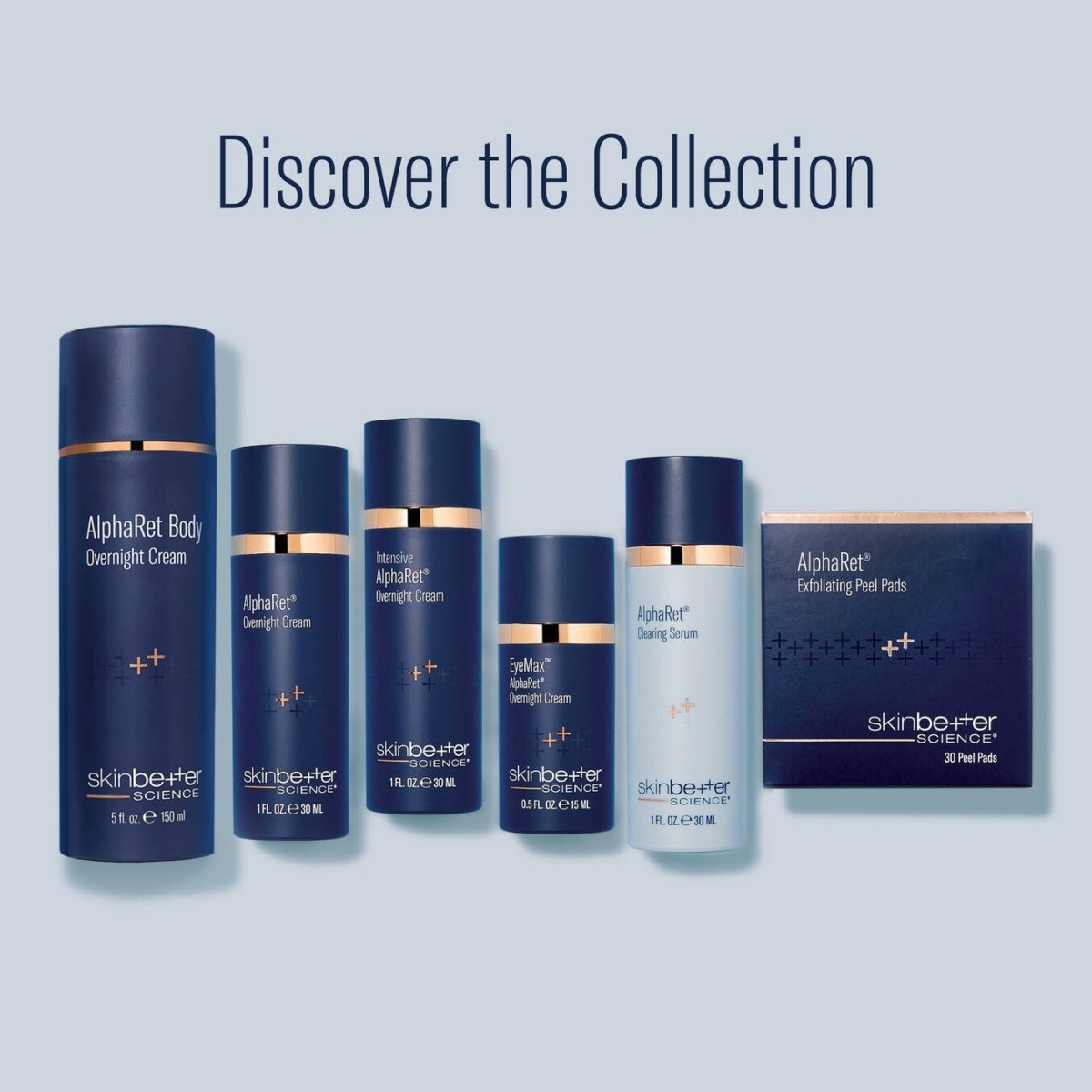 AlphaRet Body Overnight Cream - Amethyst Skin Clinic