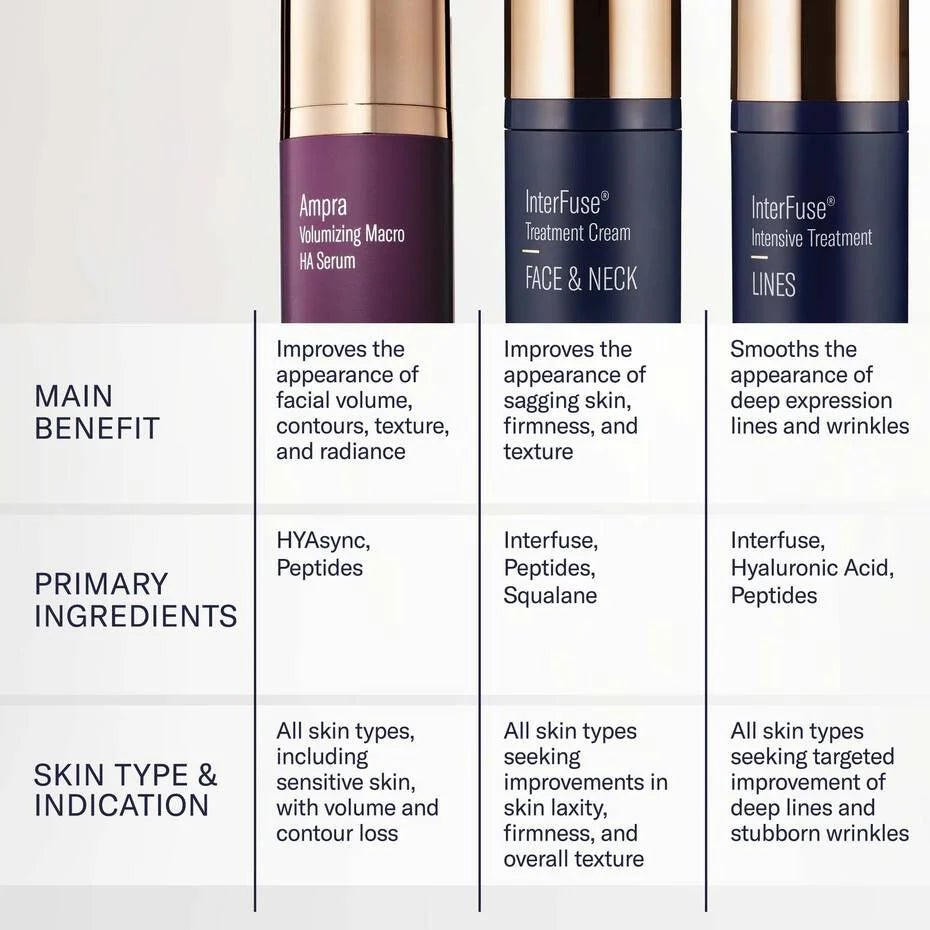 Ampra Volumizing Macro HA Serum - Amethyst Skin Clinic