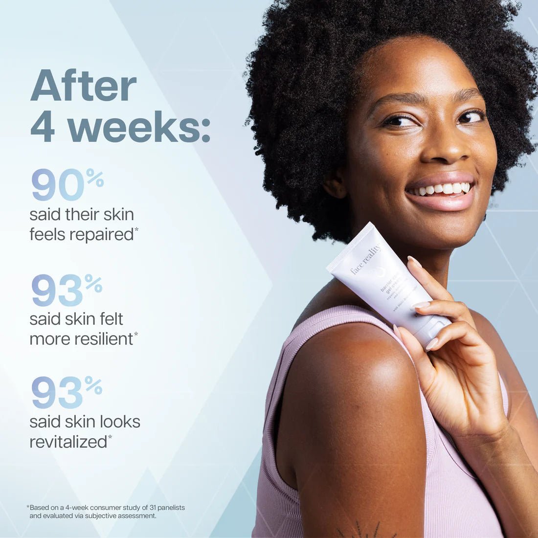 Barrier Care Gel Cream - Amethyst Skin Clinic