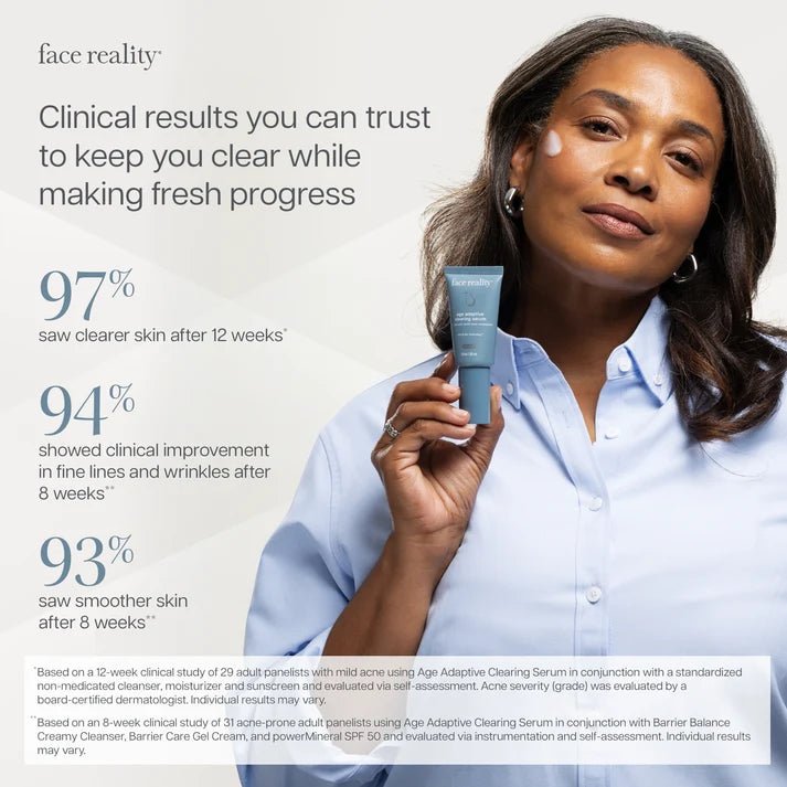 Face Reality Age Adaptive Clearing Serum - Amethyst Skin Clinic