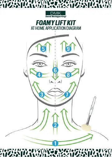 Foamy Lift Kit - Amethyst Skin Clinic