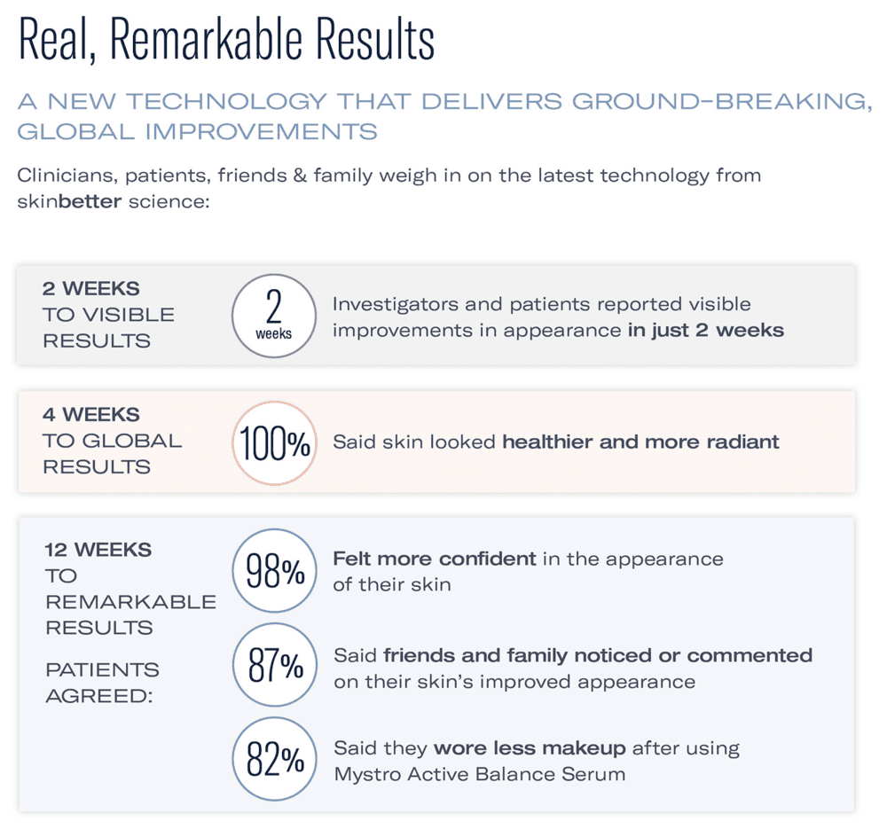 Mystro Active Balance Serum 30 ml - Amethyst Skin Clinic